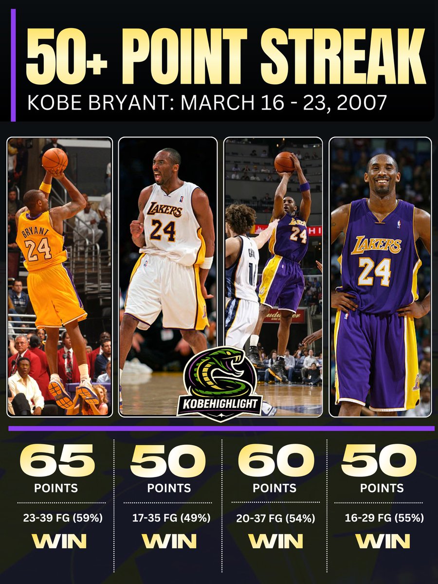 Kobe Bryant Stories & Motivation tweet media