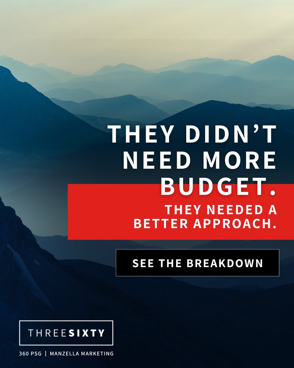 ThreeSixty tweet media