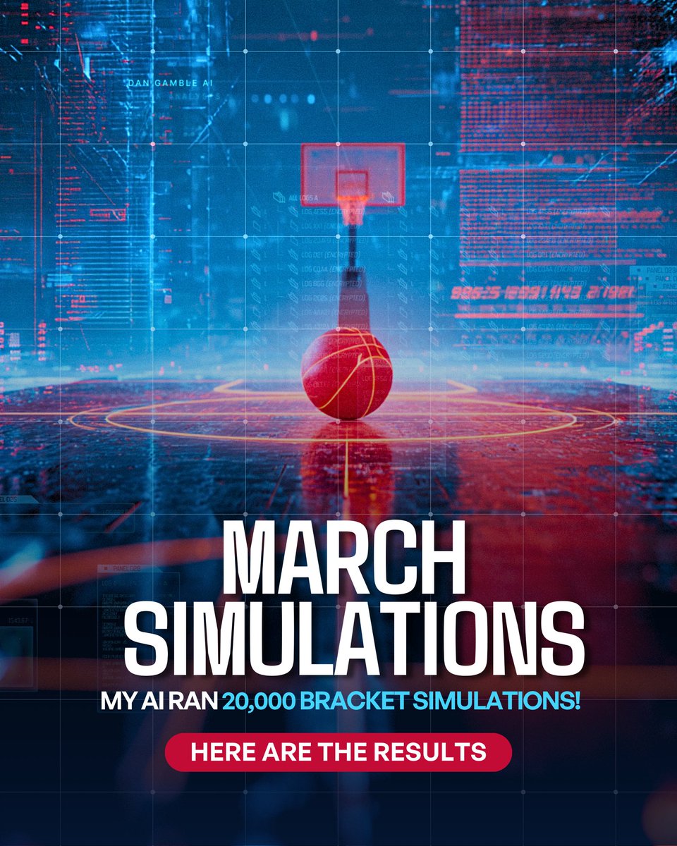 Dan’s AI Sports Picks tweet media