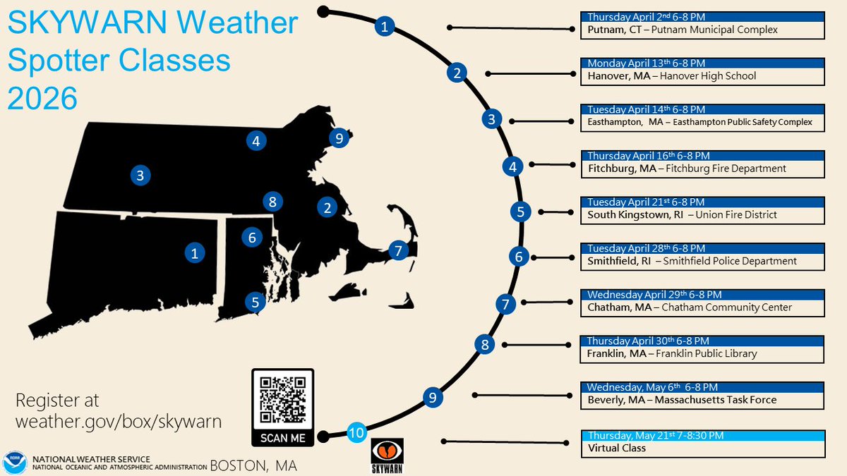 NWS Boston tweet media