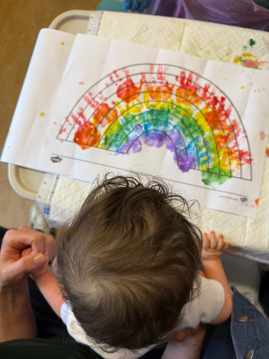 Rupert’s Rainbow 🌈 tweet media