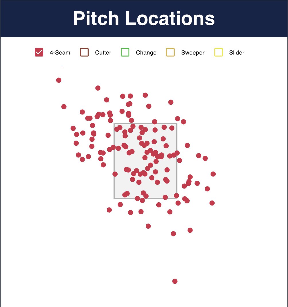 Savannah McCann tweet media