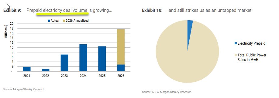 matthew sigel, recovering CFA tweet media