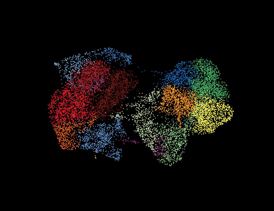 Science Immunology tweet media