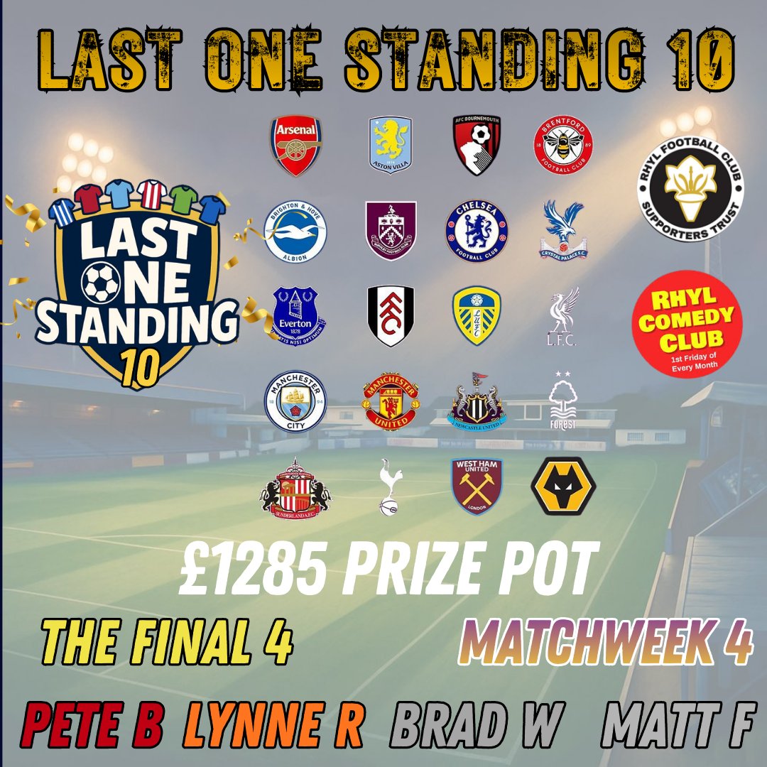 Rhyl FC Supporters Trust tweet media