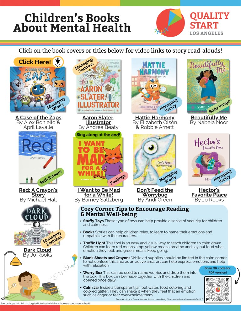 Quality Start LA tweet media