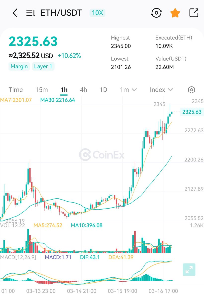 CRYPTOKSA tweet media