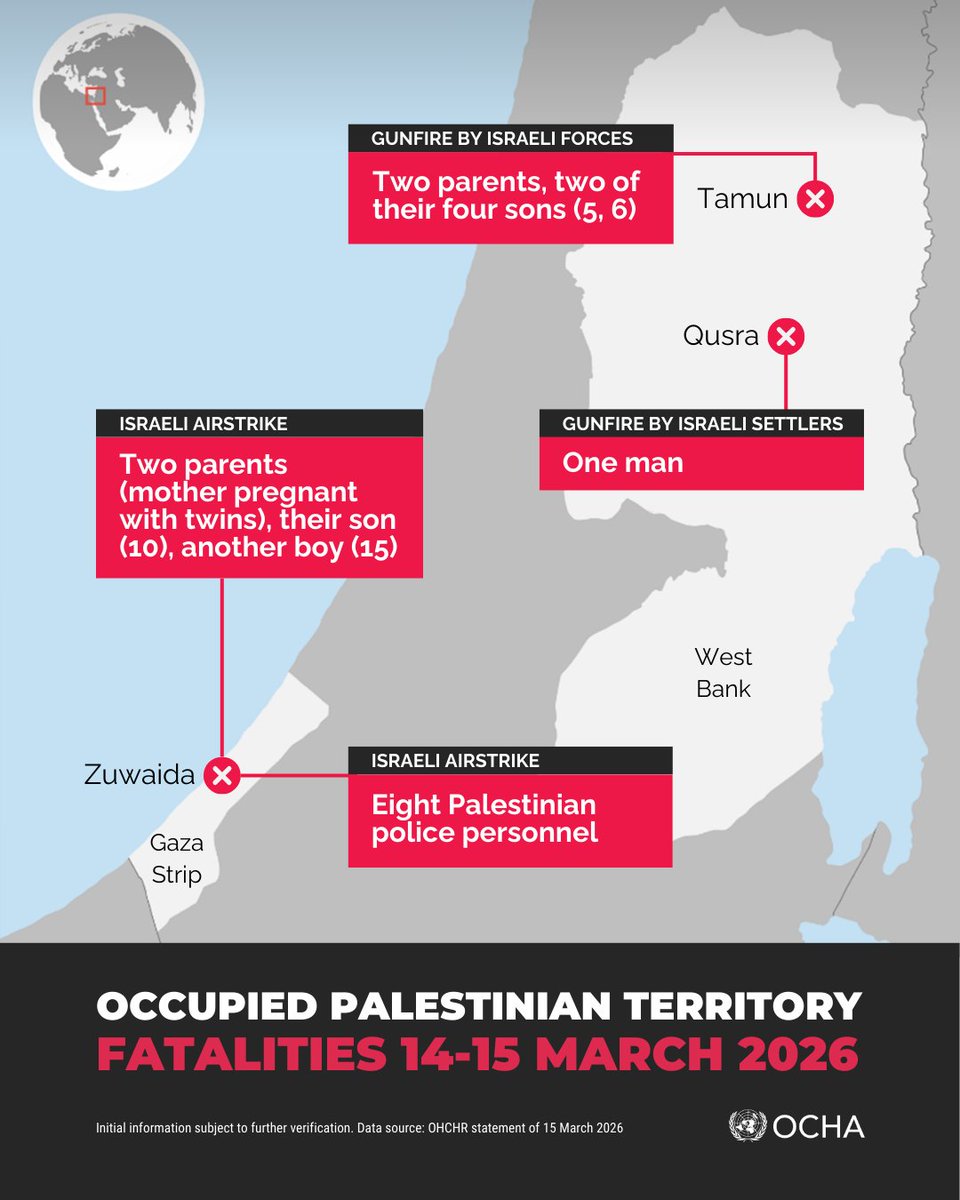 OCHA OPT (Palestine) tweet media