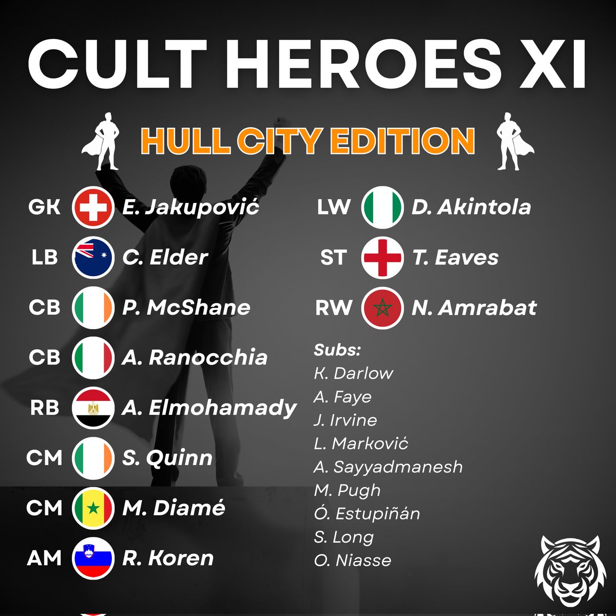 'The Tigers' 🐯⚽️ tweet media