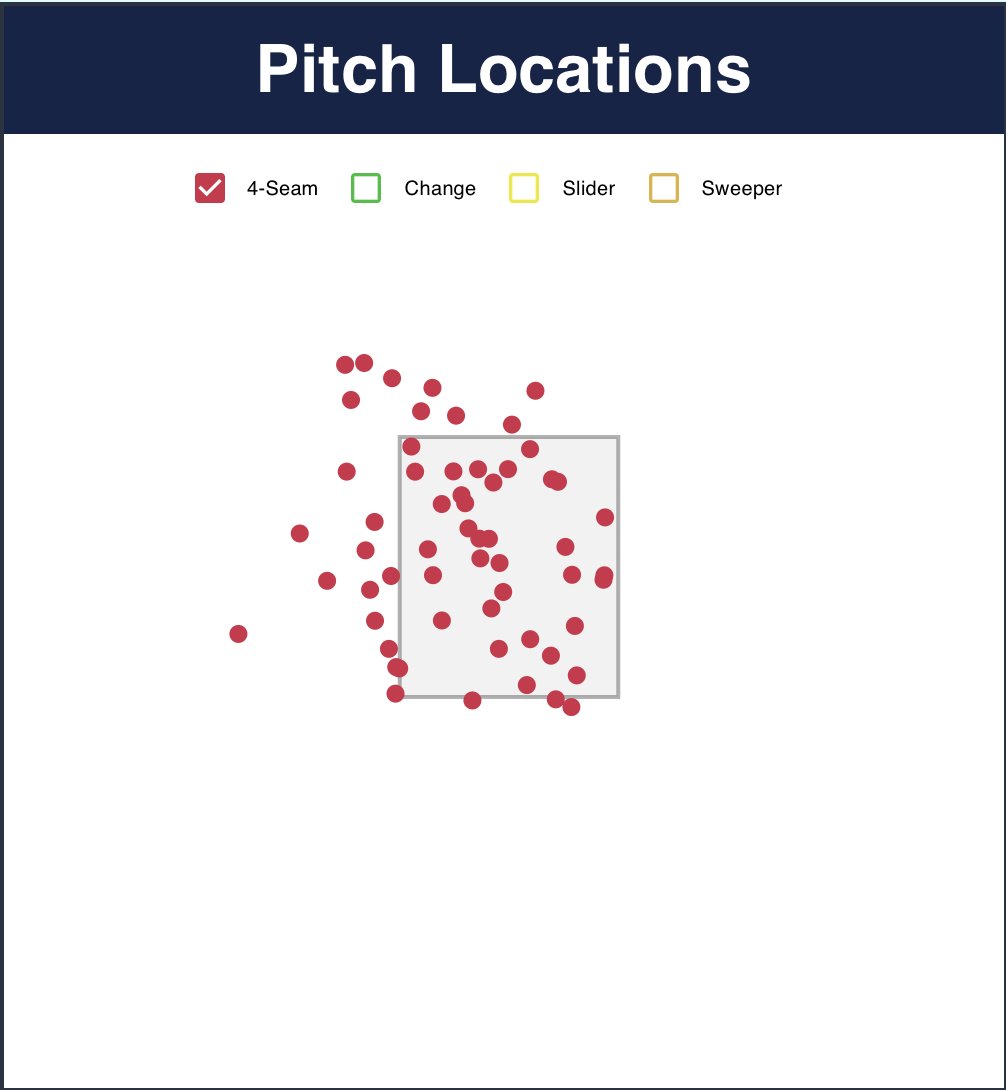 Savannah McCann tweet media