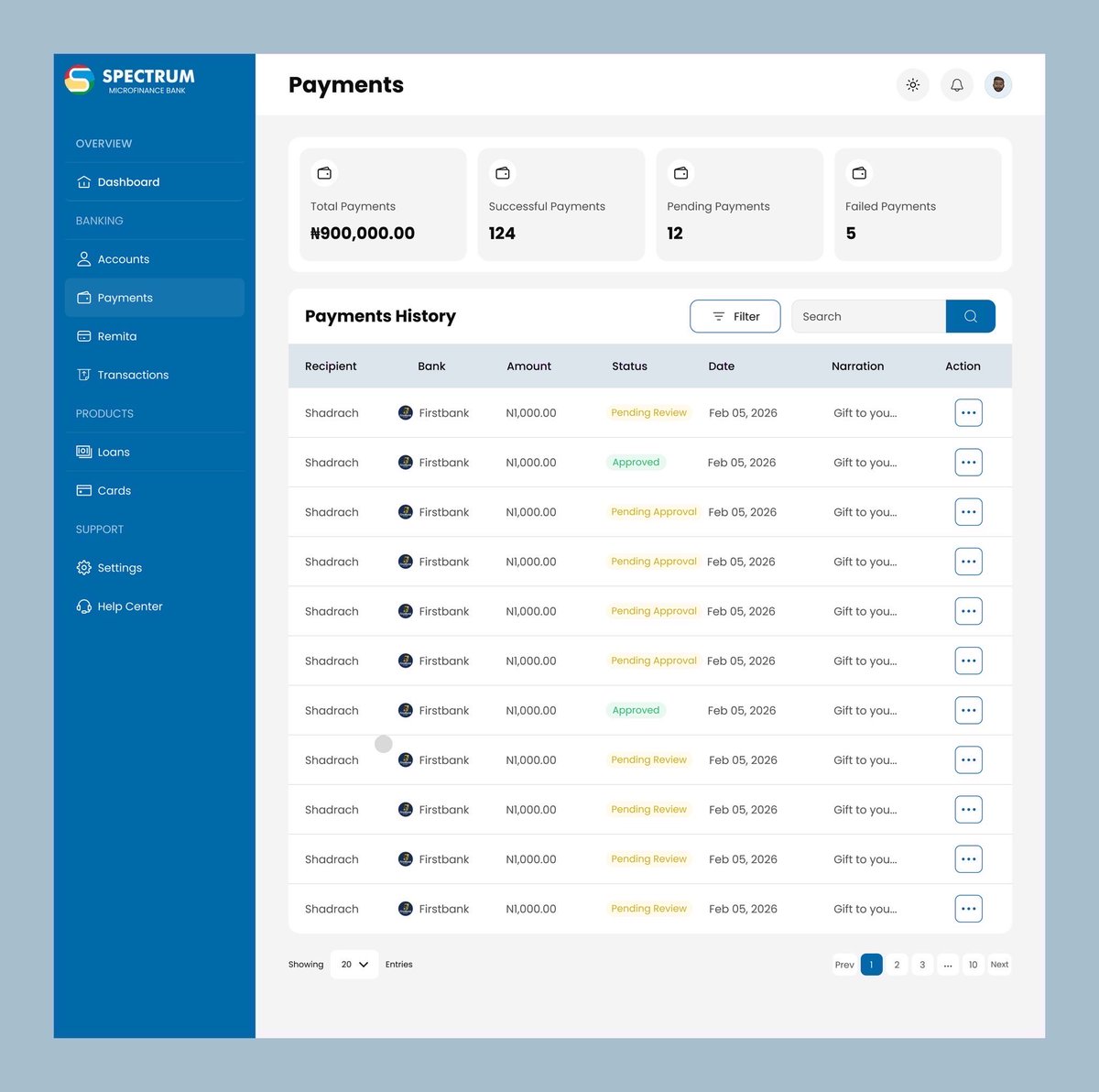 Aktivated.Designs tweet media