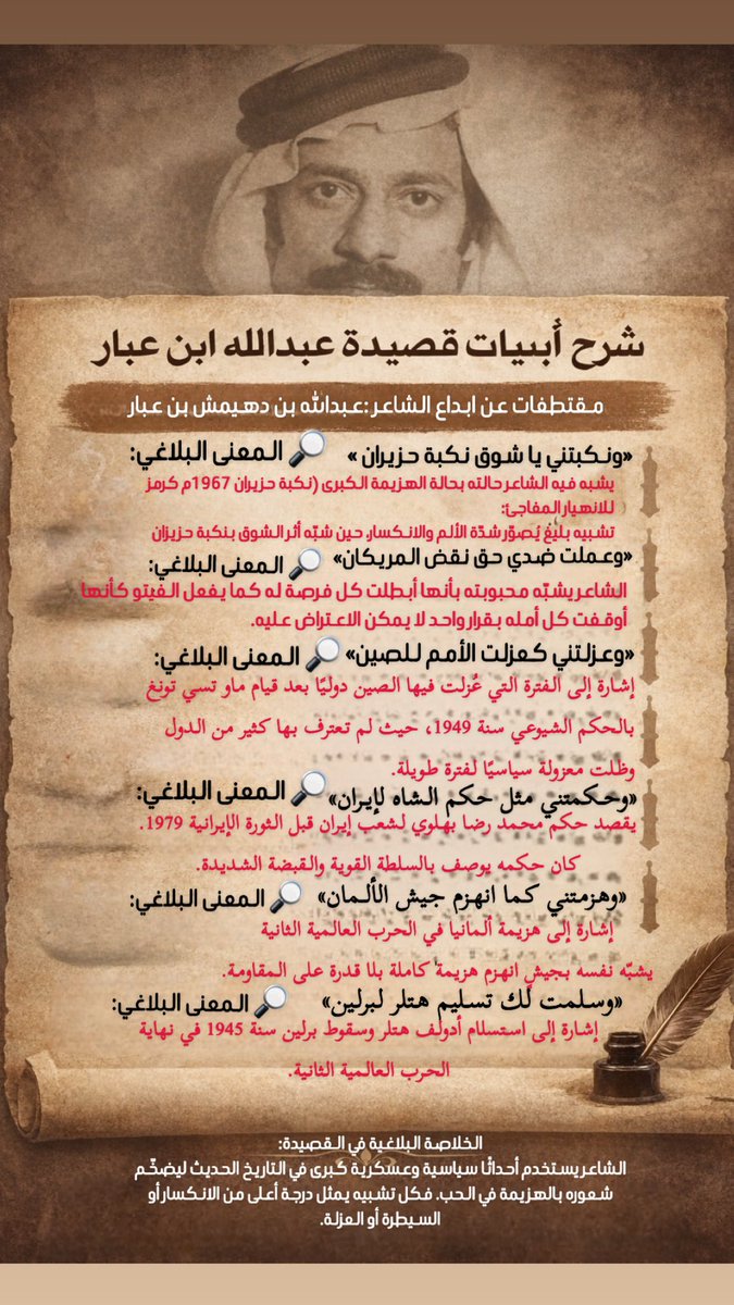 الـمعـنًى tweet media