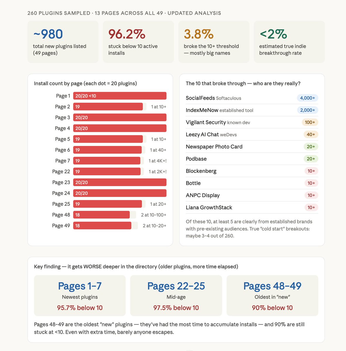 Pavel Ciorici tweet media