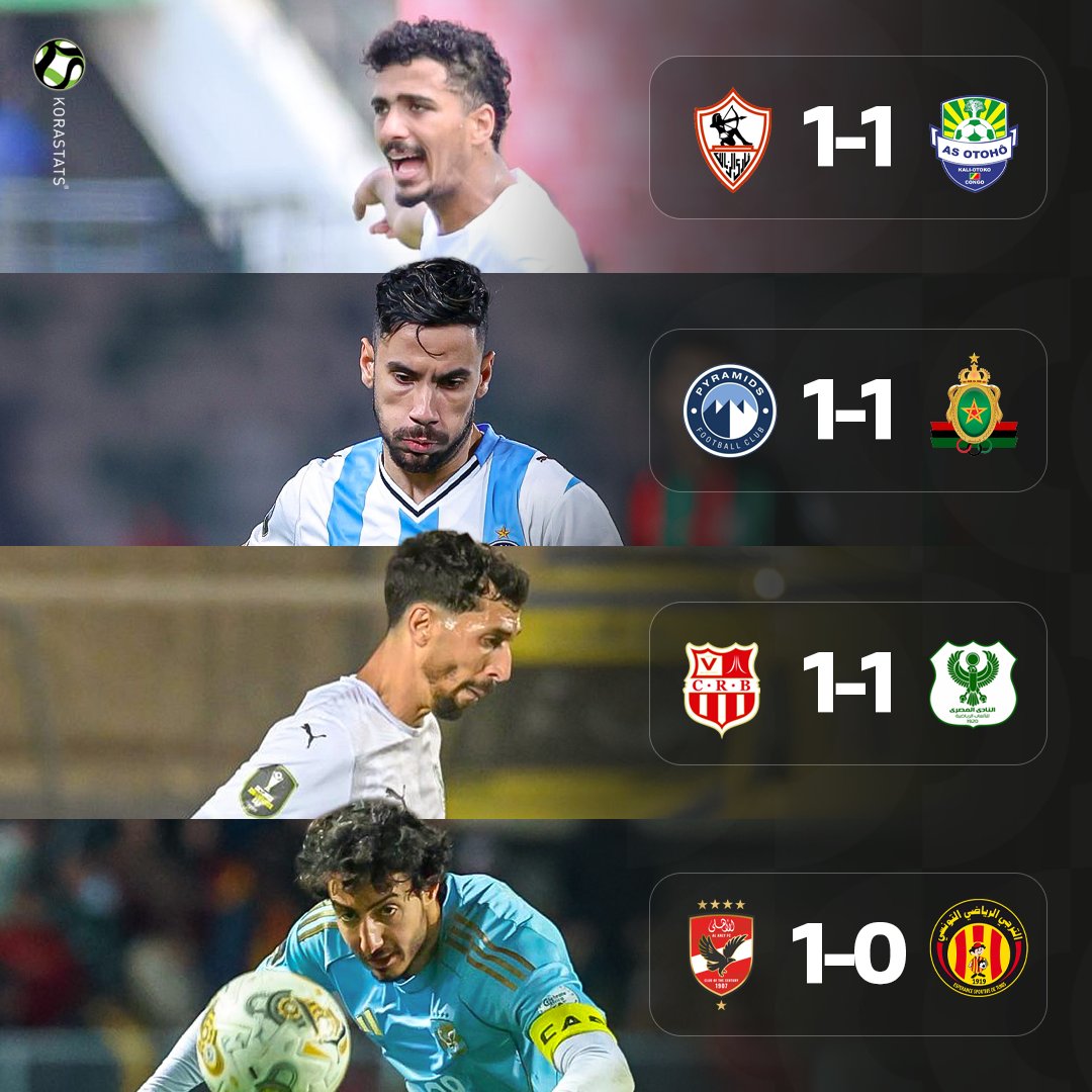 KoraStats tweet media