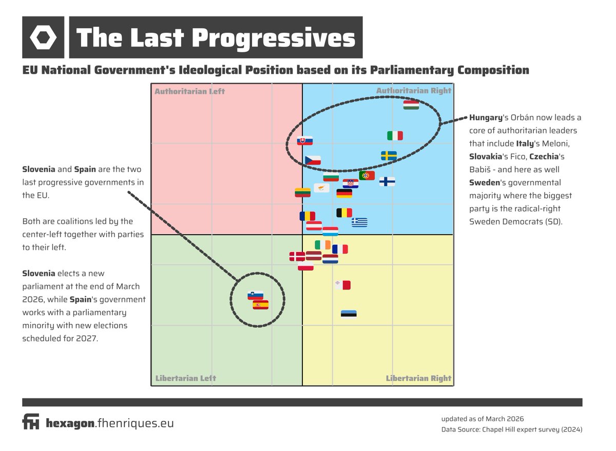 Filipe Henriques tweet media