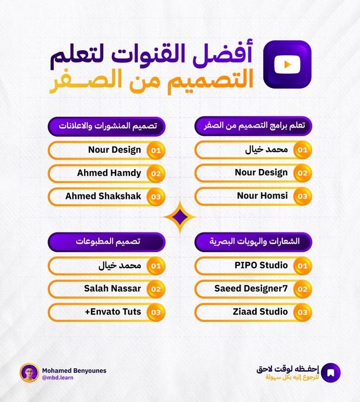 Aya Ahmed|Designer tweet media