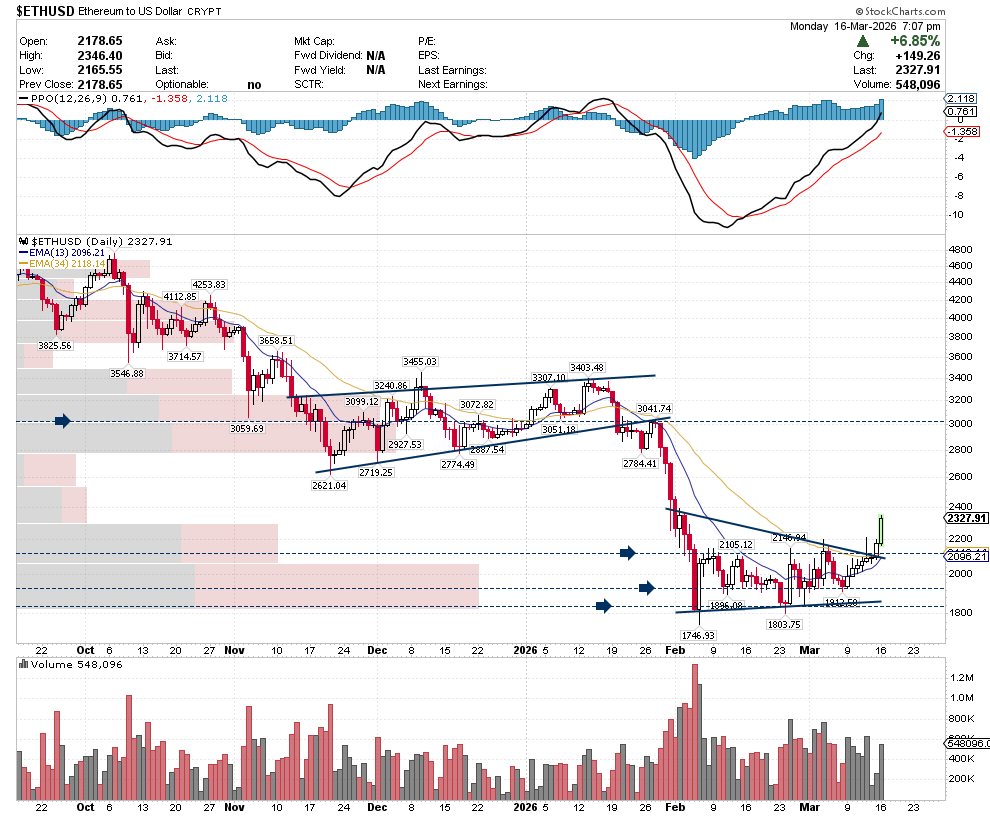 SetYourStop, CMT🇨🇦 tweet media
