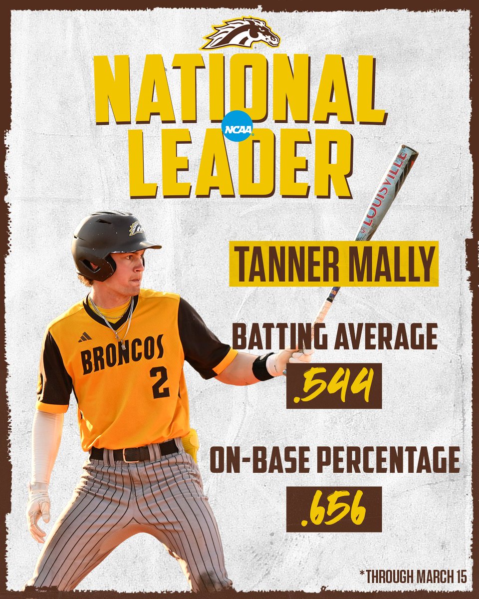 Western Michigan Baseball tweet media