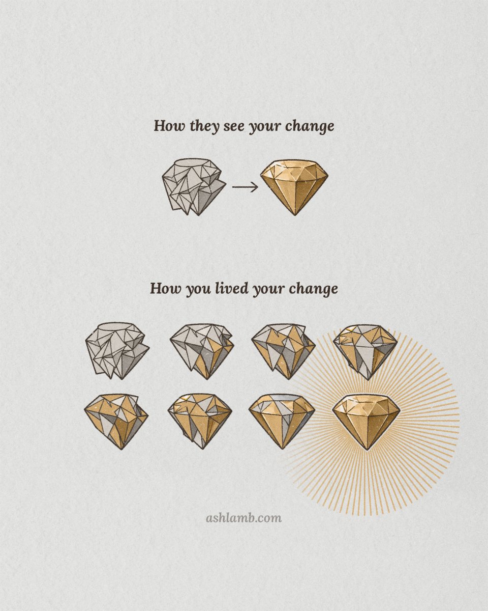 Ash Lamb tweet media