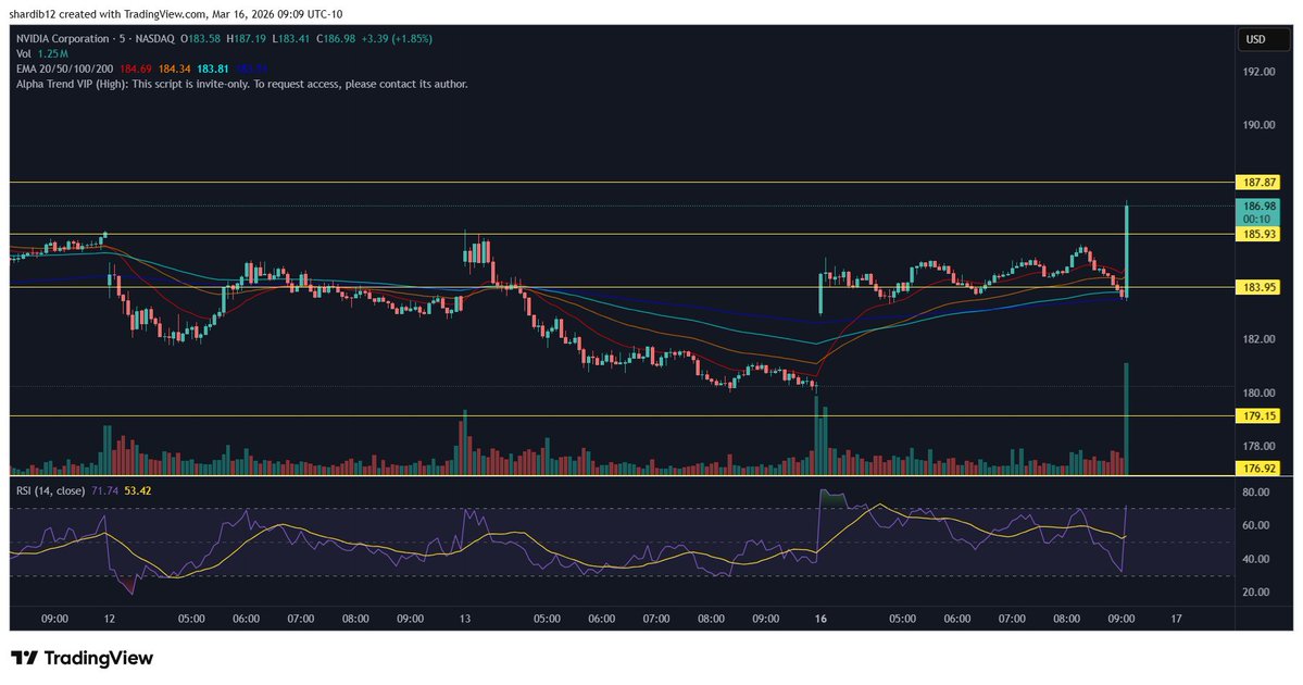 Don’t Follow Shardi B If You Hate Money tweet media