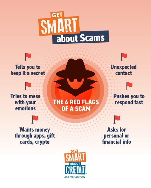 The American Bankers Association shares 6 red flags to help you spot a ...