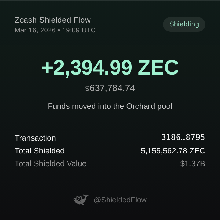 Zcash Shielded Flow 🦓🛡️ⓩ tweet media