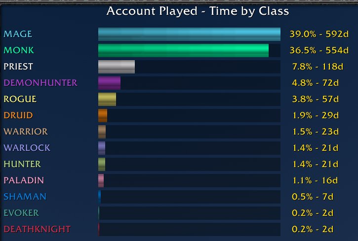 🍵𝐿𝒾𝓁𝓎🐉 tweet media