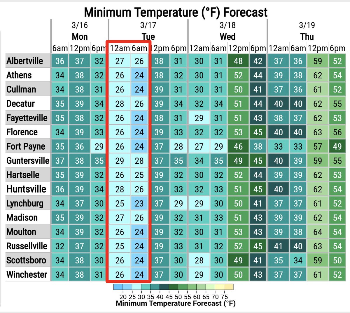 Huntsville Utilities tweet media