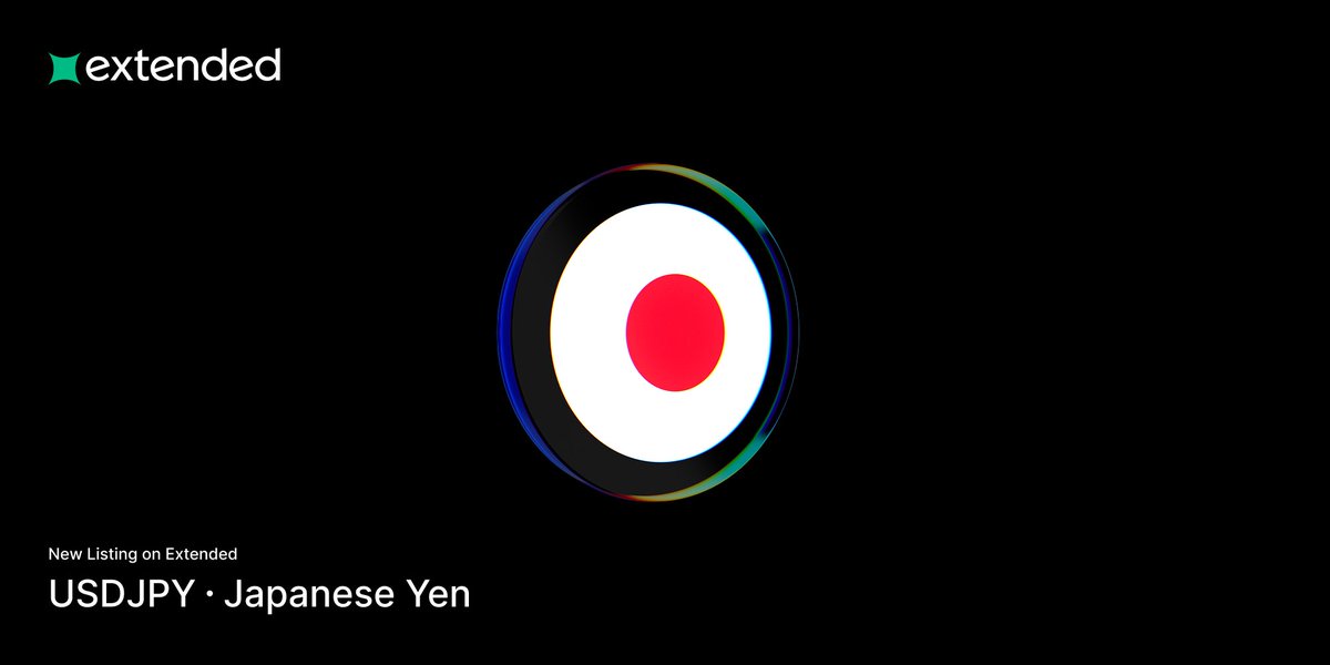 Extended tweet media