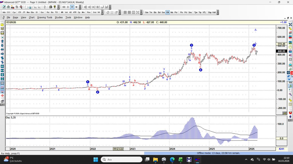 UmutCilbas tweet media