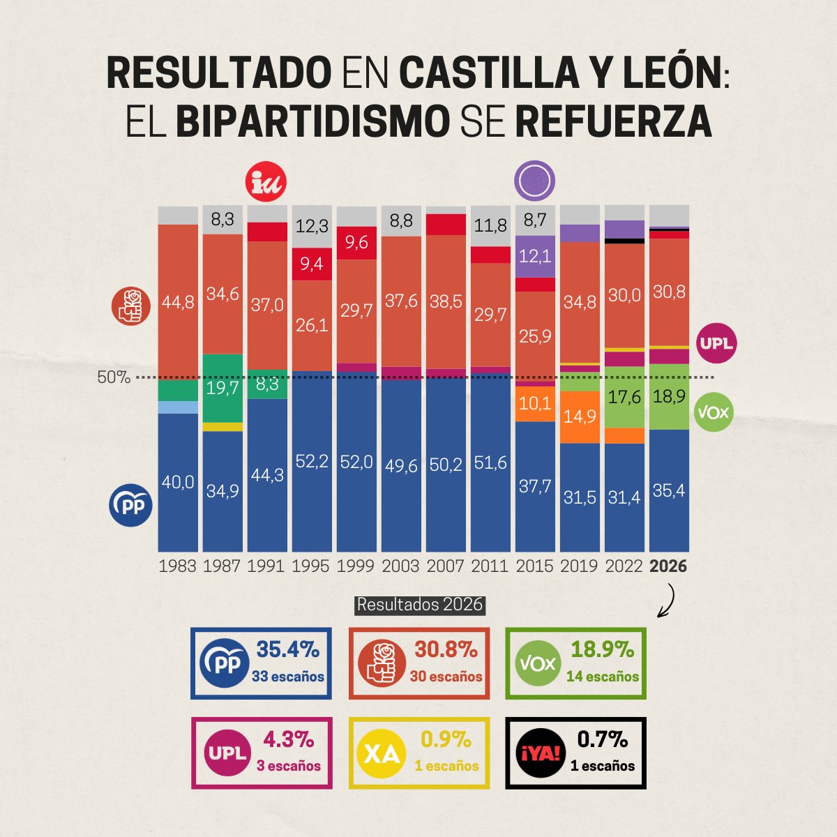 Ateneo del Dato tweet media