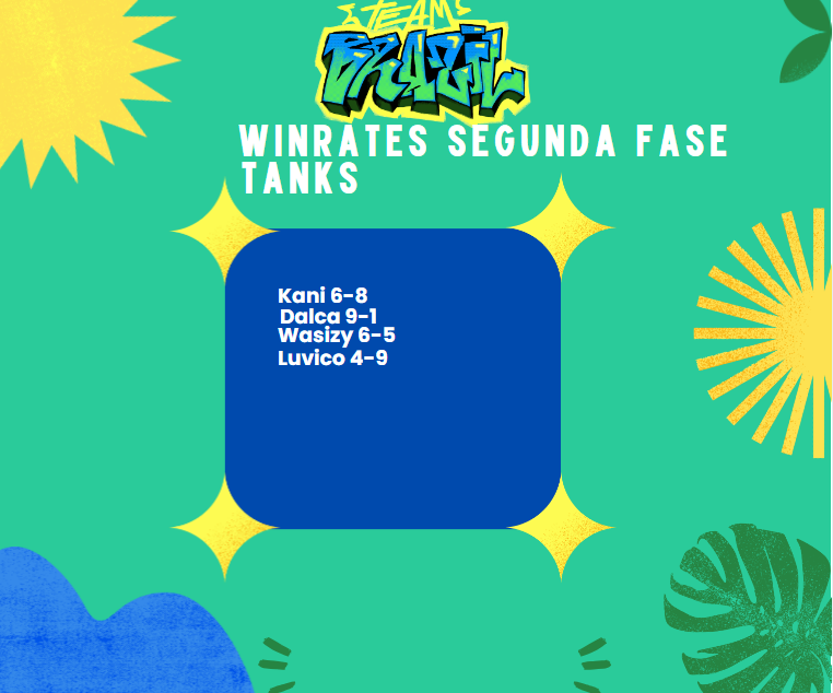 OverwatchSANews tweet media