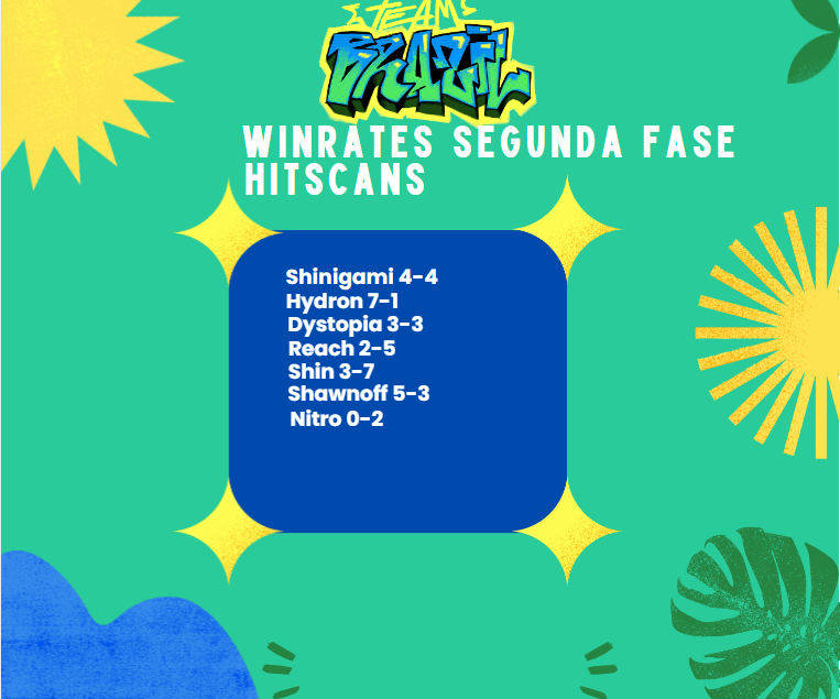 OverwatchSANews tweet media