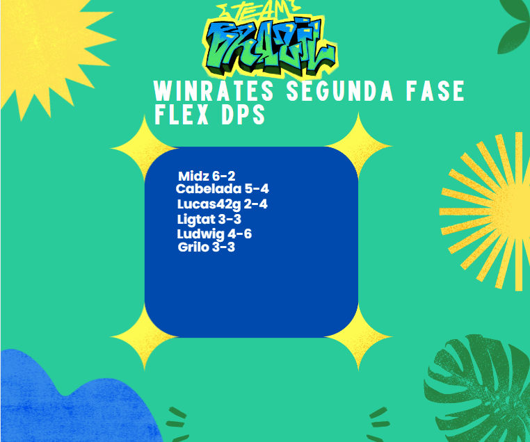 OverwatchSANews tweet media