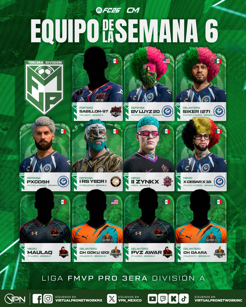 Virtual Pro Network México tweet media