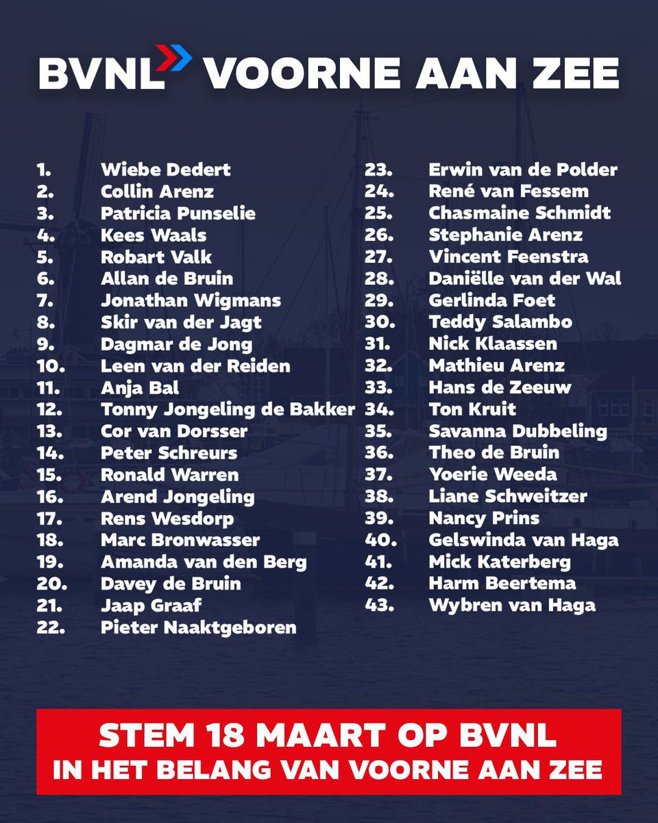 BVNLVoorneZee's tweet photo. Een mogelijk AZC houdt onze inwoners bezig. Wij zullen tot het einde strijden tegen een AZC. Stem BVNL https://t.co/LzMIcuYyqO