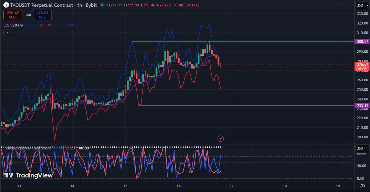 Saturn System tweet media