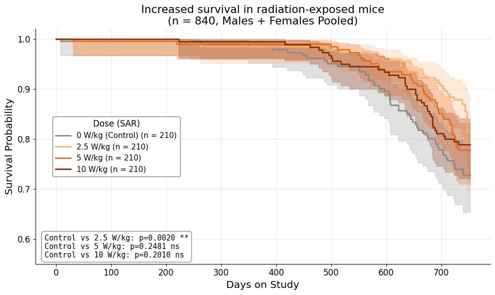 Crémieux tweet media