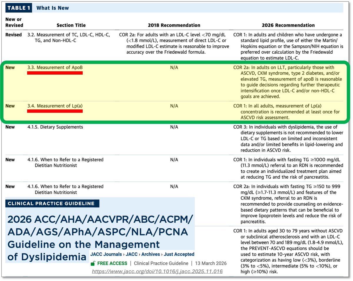 RxHomeTest | Making Health Tests Accessible tweet media
