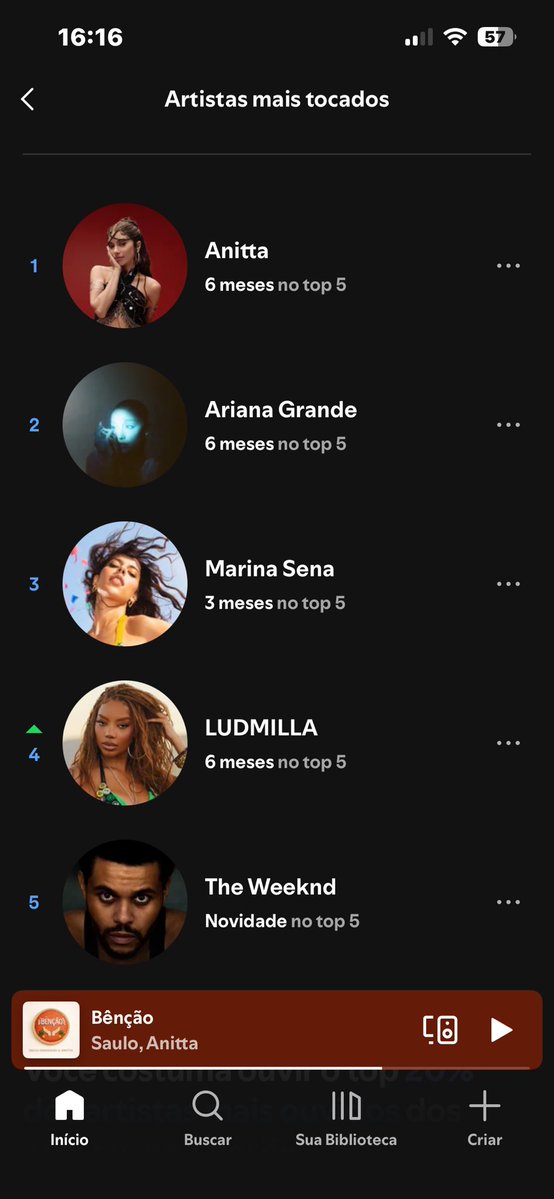 dieguinho 🇧🇷 tweet media