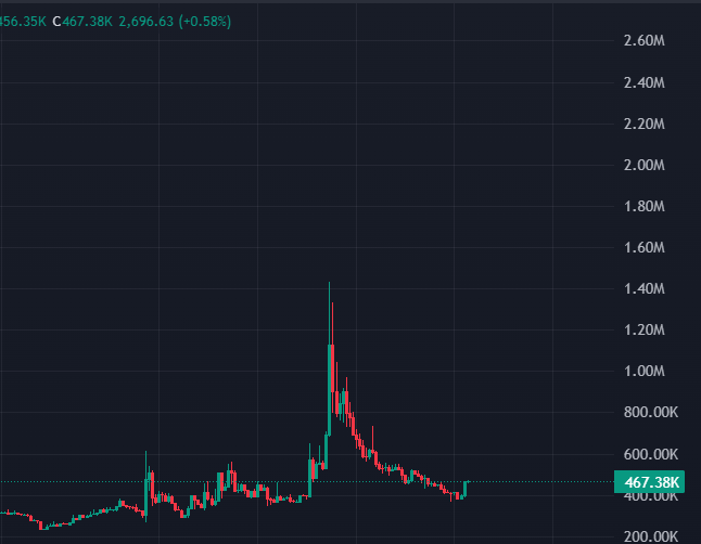 ISELLB4U tweet media