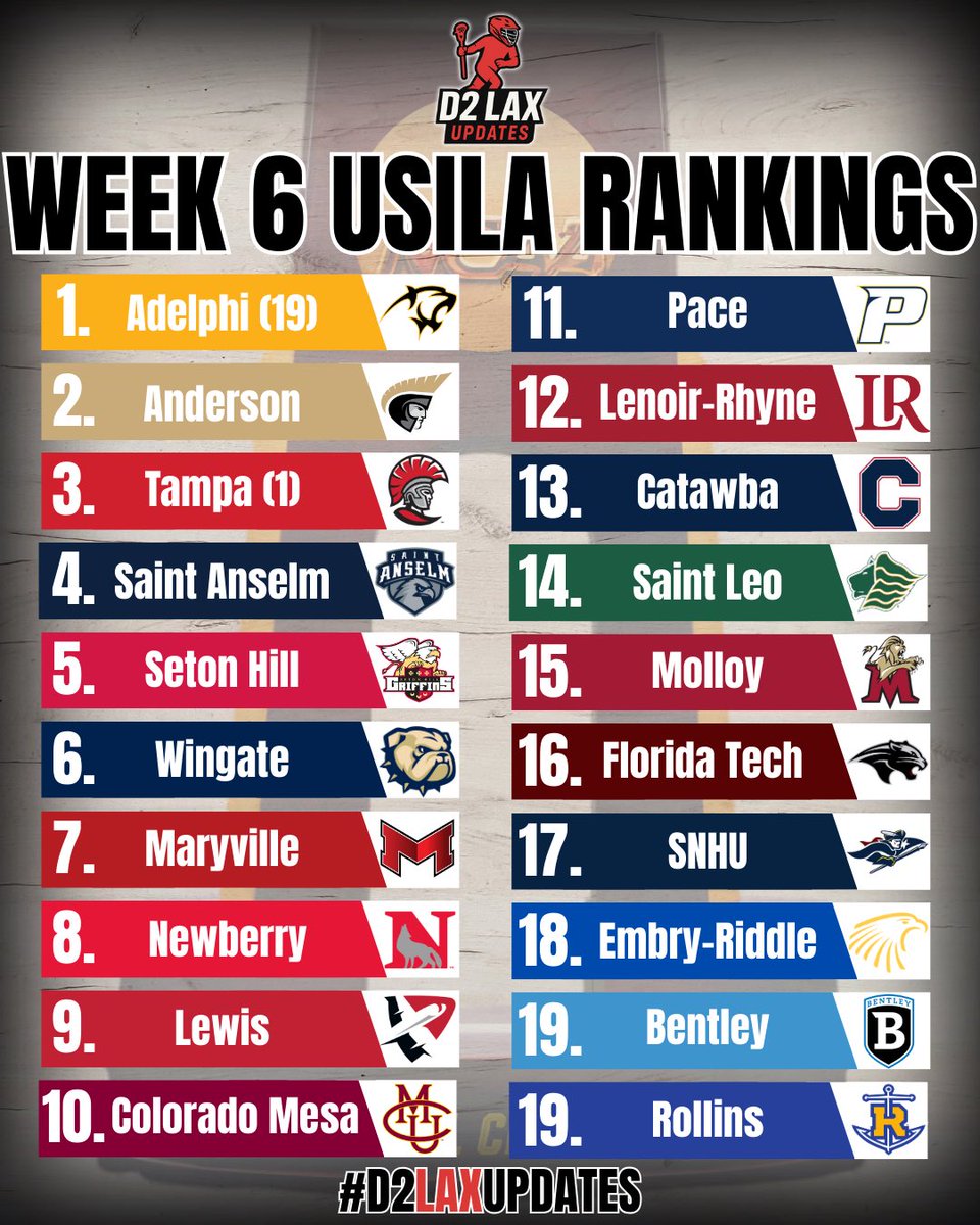 D2 Lax Updates tweet media