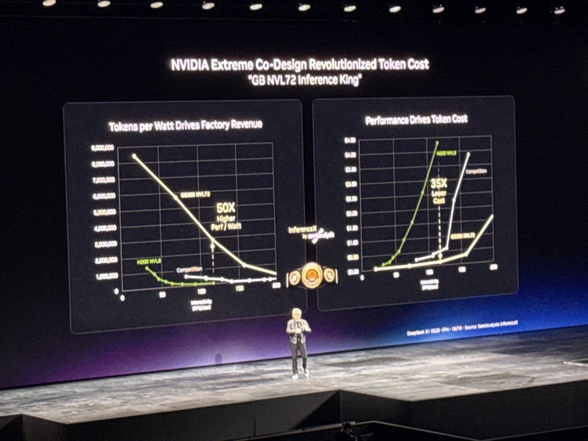 Moot Point, Stocks + AI tweet media