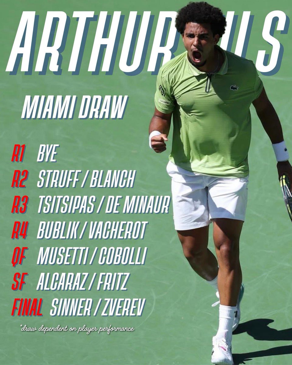 Arthur Fils Updates tweet media