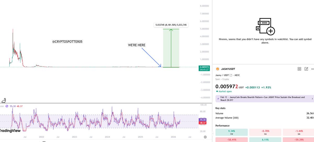 Crypto Spotter tweet media
