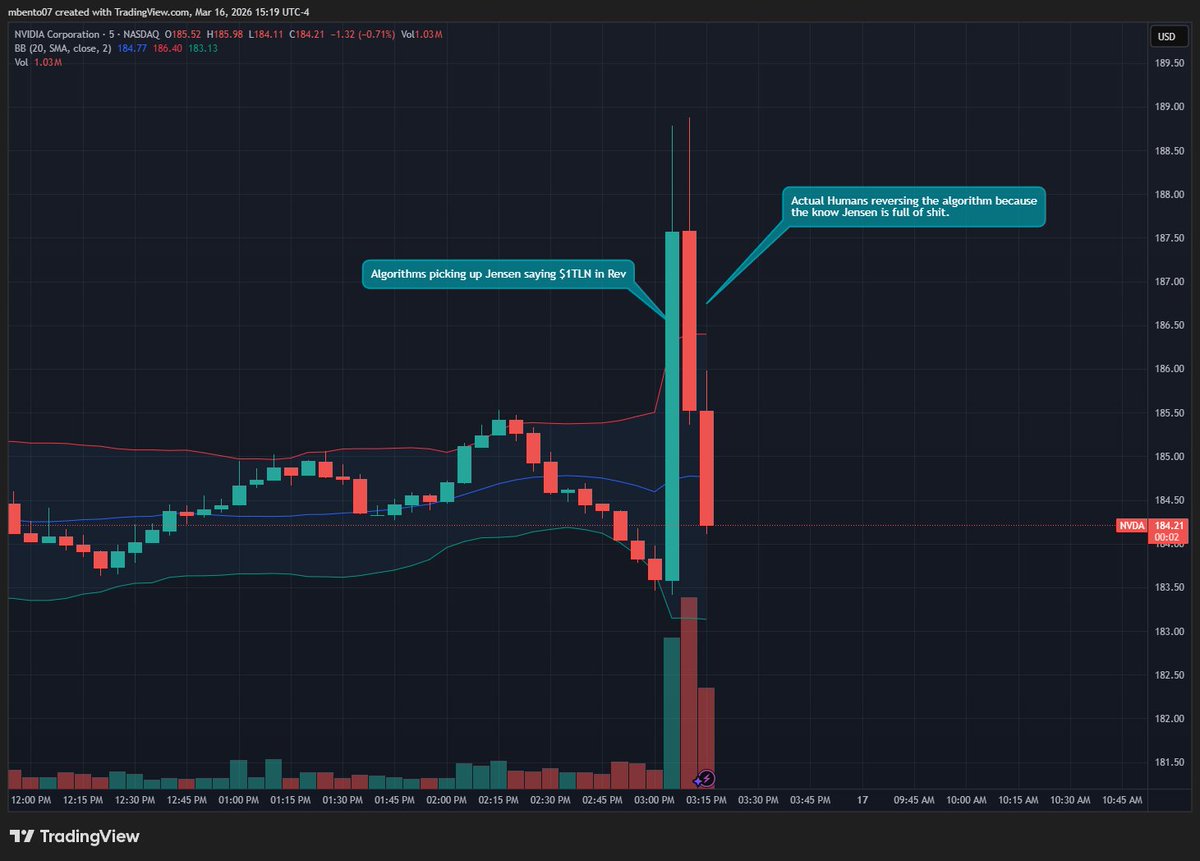 Michael Bento tweet media
