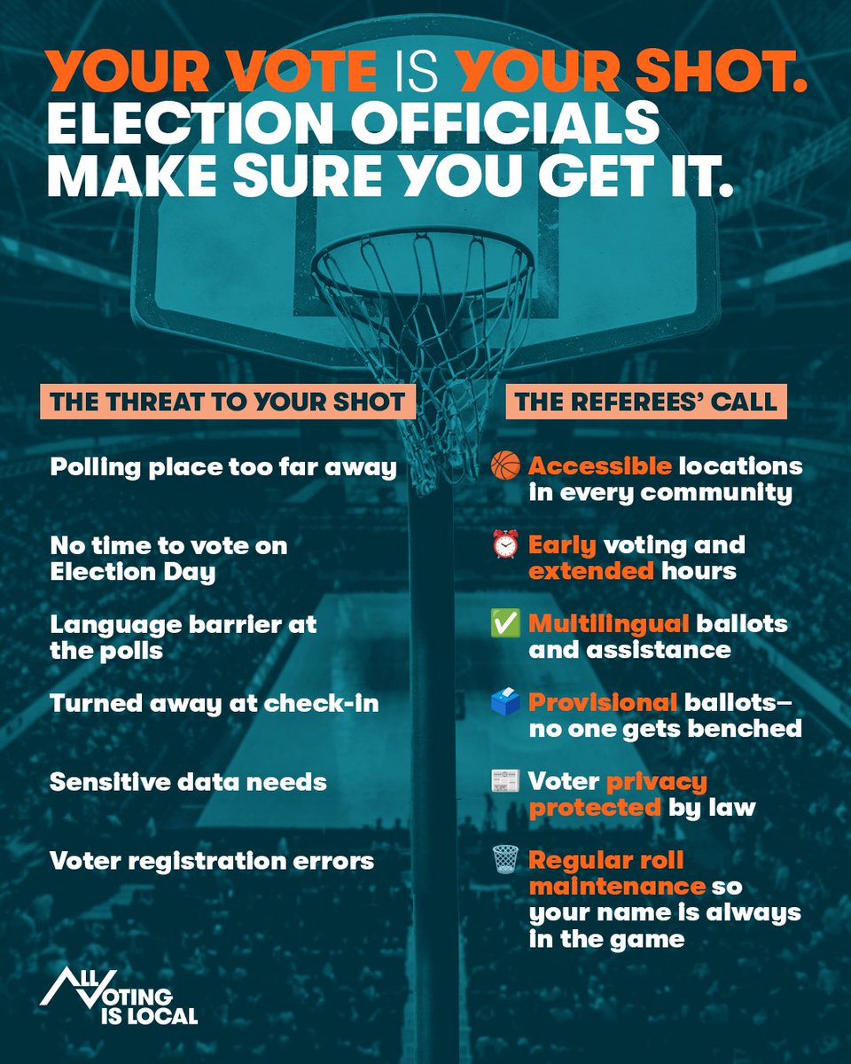 All Voting is Local tweet media