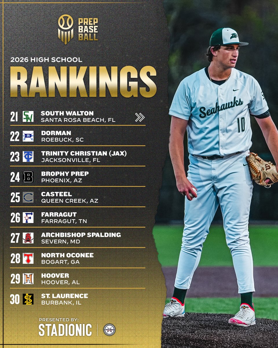 Prep Baseball tweet media