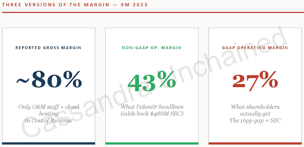 Cassandra Unchained tweet media