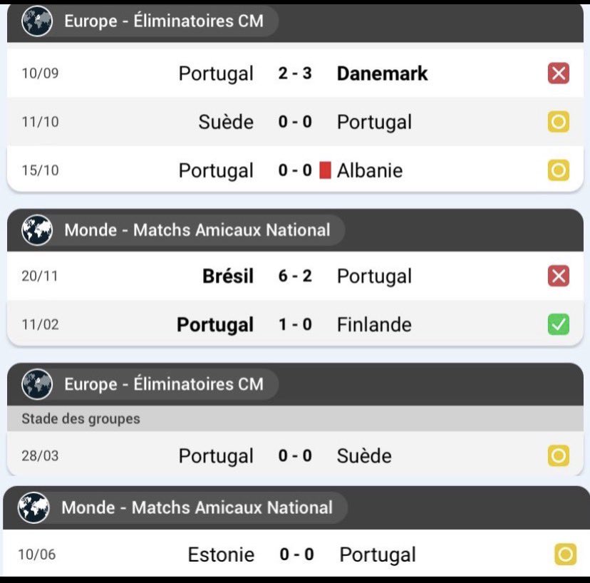 undino2🇵🇹 tweet media